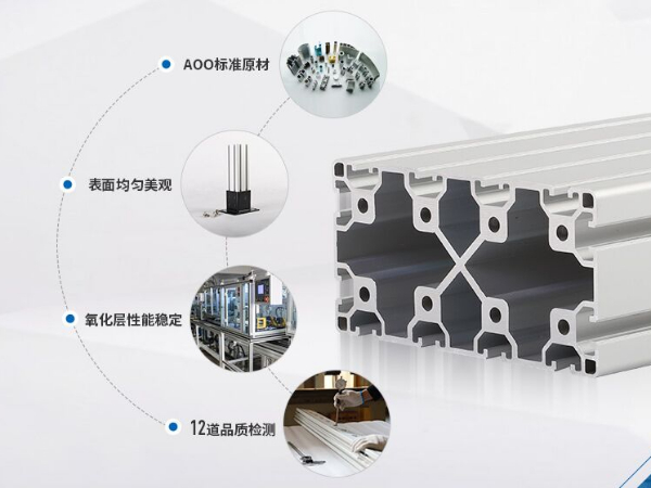 揭秘美誠(chéng)鋁業(yè)科技有限公司產(chǎn)品型號(hào)之謎？